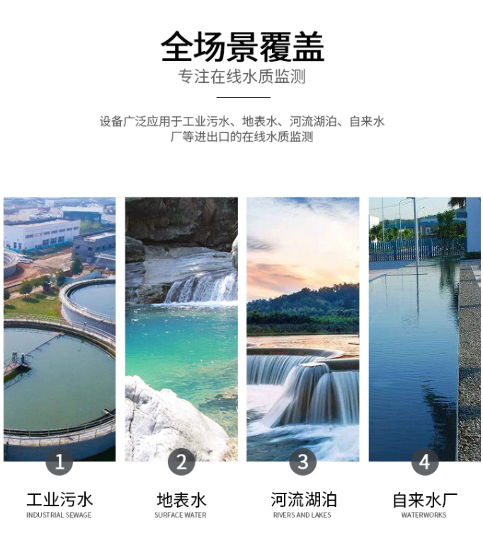 1650507996715494.png 全景覆蓋.png